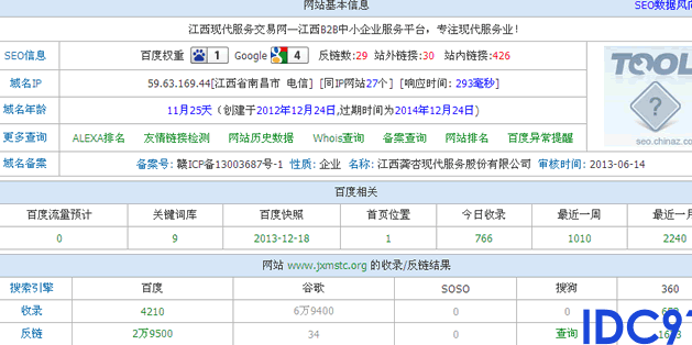 B2B网站SEO优化实战经验分享