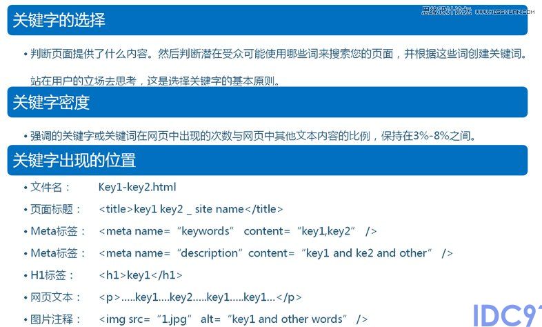 搜狐畅游教你网站SEO关键词选择和部署