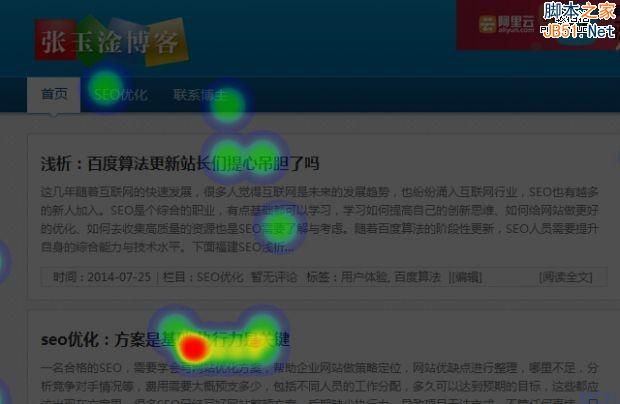 笔者博客首页当天热点图情况