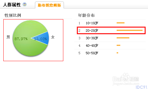 百度指数怎么查看 分析报告