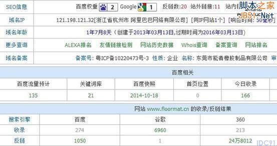 网站SEO 企业网站 网站速度 搜索引擎排名 搜索引擎优化