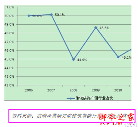 SEO图片优化