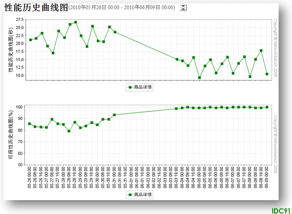 201668100855780.gif (588×431)