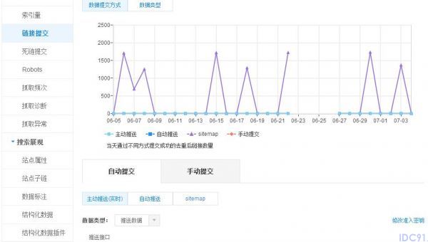 百度搜索蜘蛛升级seo该怎么做？