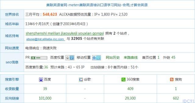 百度前三优化 网站SEO分析一目了然