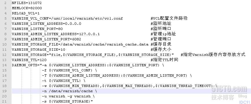 高性能HTTP加速器Varnish-3.0.3搭建、配置及优化